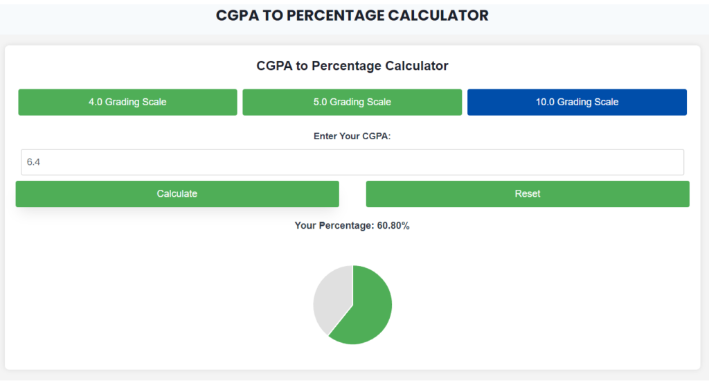 cgpa to percentage calculator user guide