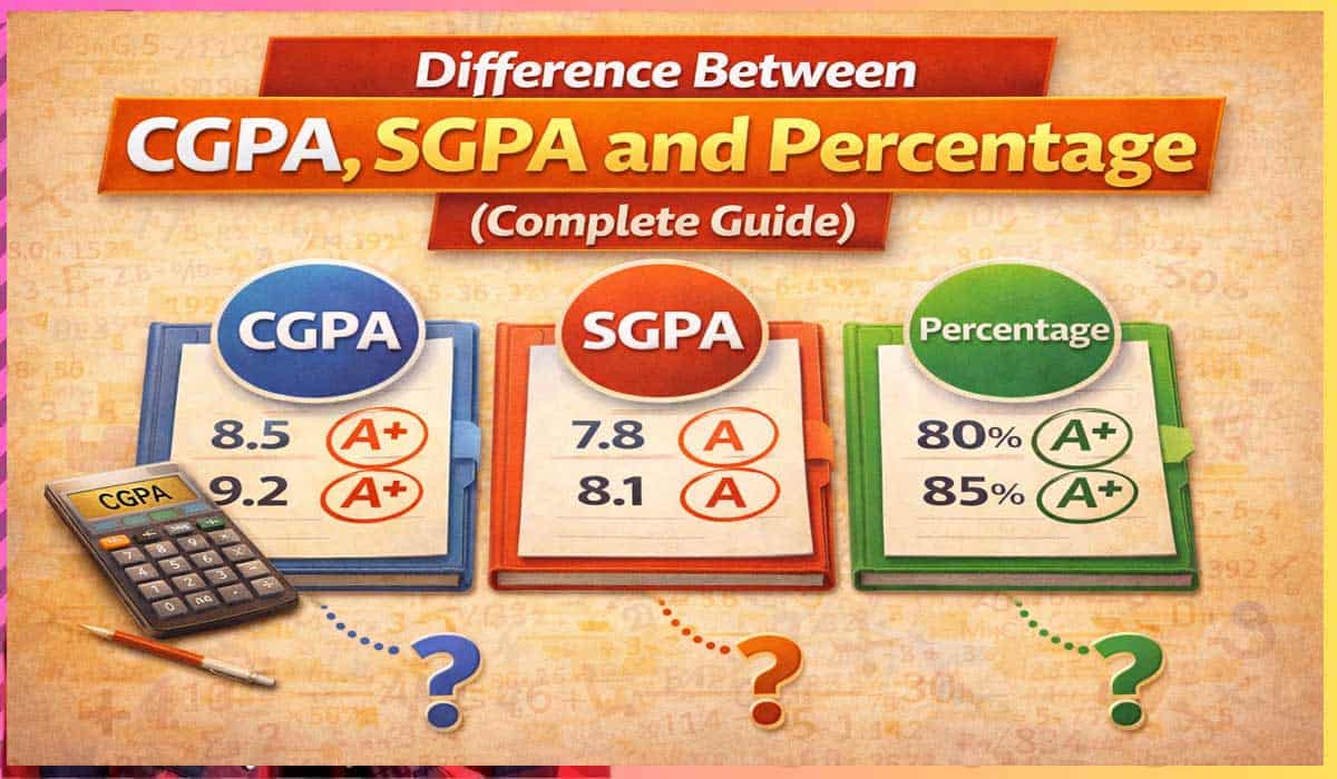 Difference Between CGPA, SGPA, and Percentage
