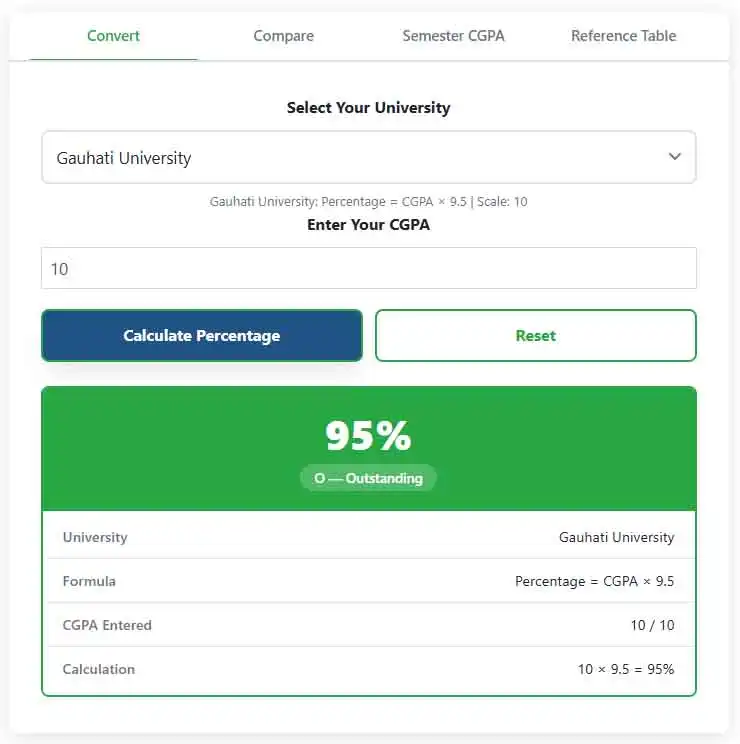 cgpa to percentage calculator user guide
